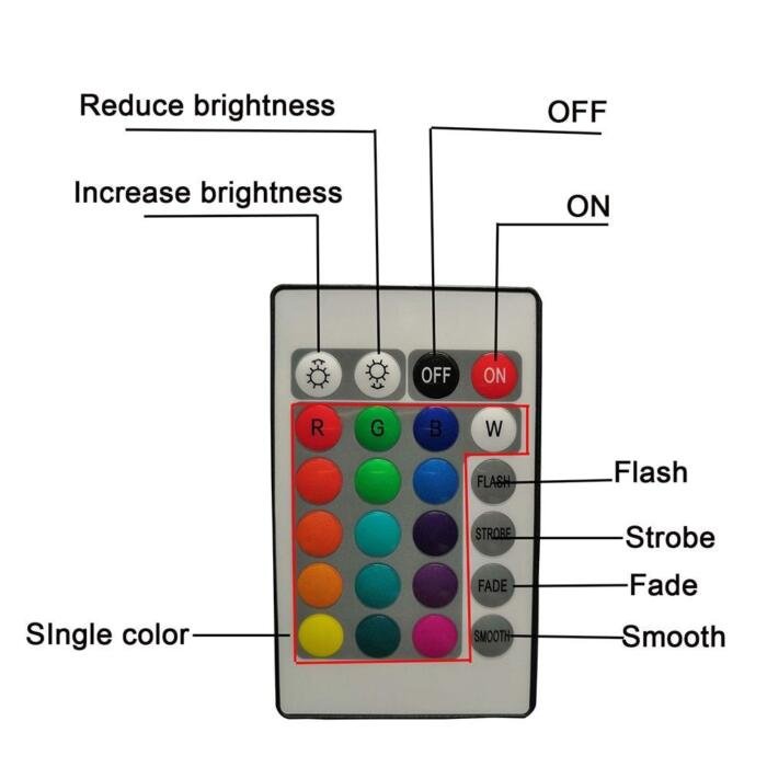 Luz led sumergible con batería - Imagen 4