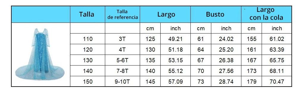 Vestido Anna y Elsa de Frozen Yaloveo.es