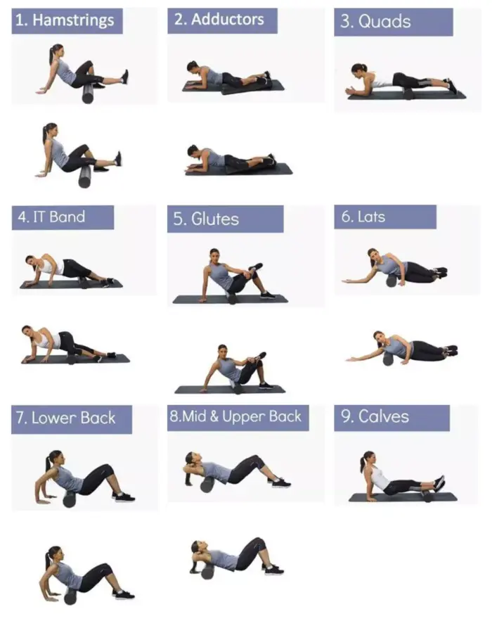 Rodillo lisos para Fitness - Imagen 2