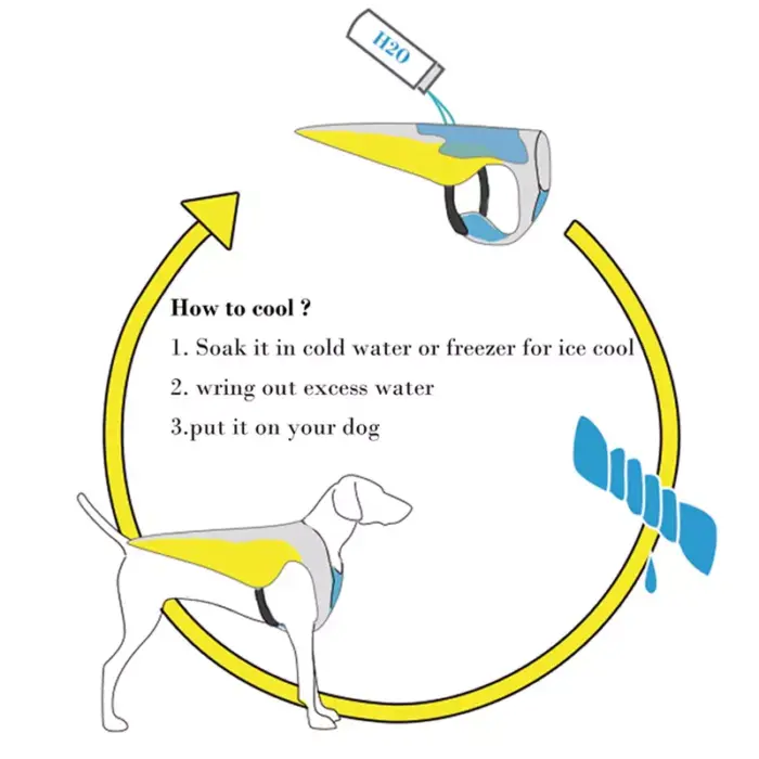 Chaleco de refrigeración para mascotas - Imagen 3