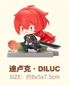 Diluc