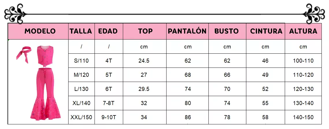 tallas disfraz Barbie - Yaloveo.es